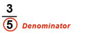 Denominator