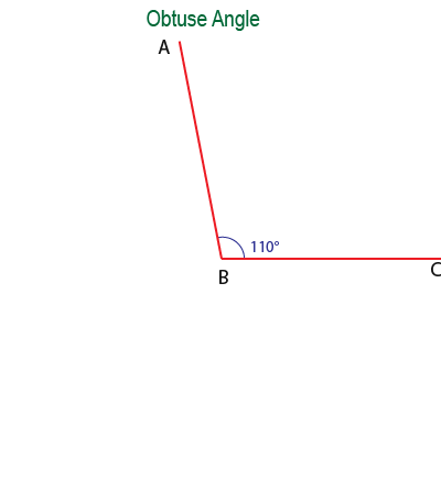 Angles-02