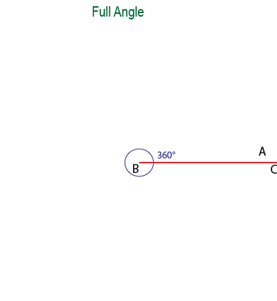 Angles-06