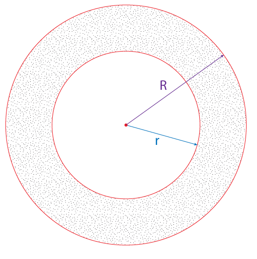 Area of an annulus-01