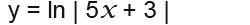 Integrating Fractions21