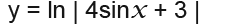 Integrating Fractions31