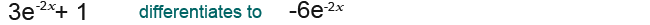 Integrating Fractions36