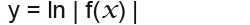 Integrating Fractions4