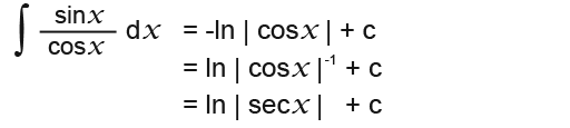 Integrating Fractions45