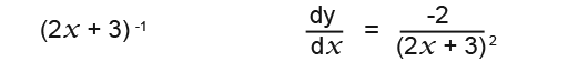 Integrating Fractions51