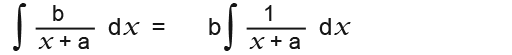 Integrating Fractions9