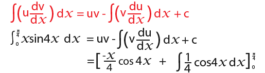 Integration By Parts-31
