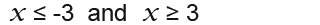 Quadratic Inequalities10