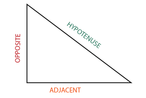 Trigonometry Missing Angles-02