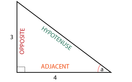 Trigonometry Missing Angles-11