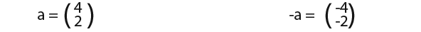 Vectors-14