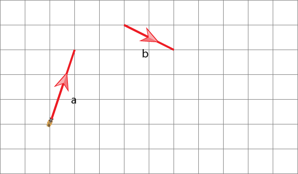 Vectors-16
