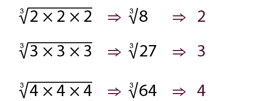 cube root number-03