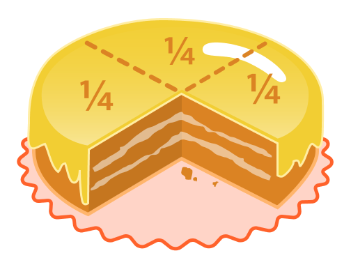 fractions quarter