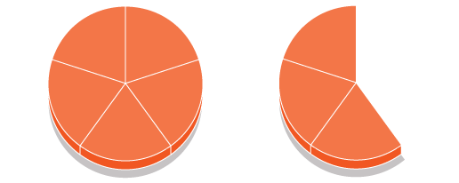 working_with_fraction2