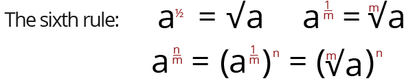 Rules Indices-07
