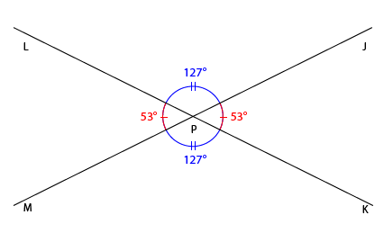 vertical angles-01